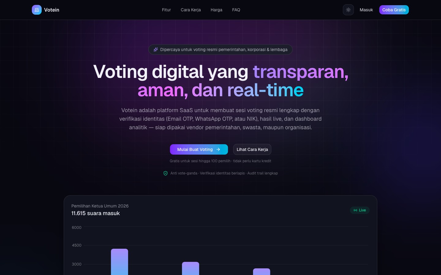 Votein landing page preview with real-time voting results chart